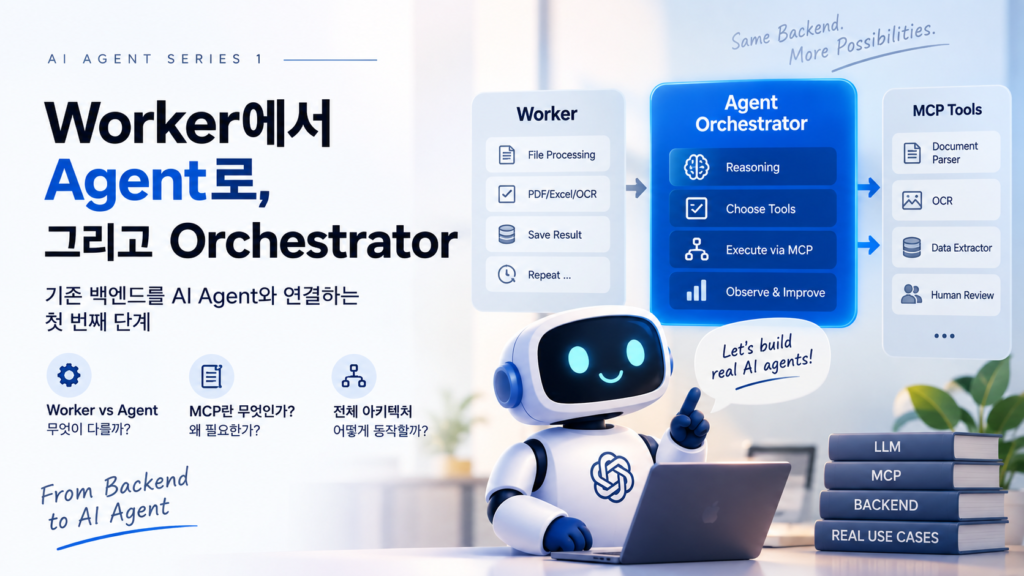 AI Agent & MCP 1부 — 파일이 업로드되면 Agent가 깨어난다